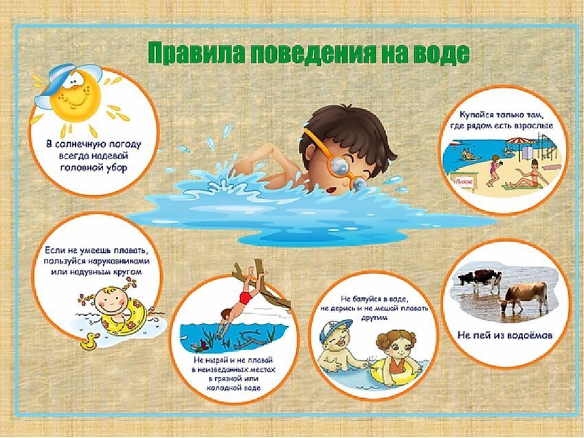 БЕЗОПАСНОСТЬ НА ВОДЕ!.