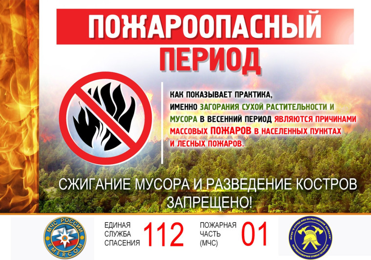 ВНИМАНИЕ! ВПЕРЕДИ - ПОЖАРООПАСНЫЙ ПЕРИОД!. ВНИМАНИЕ! ВПЕРЕДИ - ПОЖАРООПАСНЫЙ ПЕРИОД!.